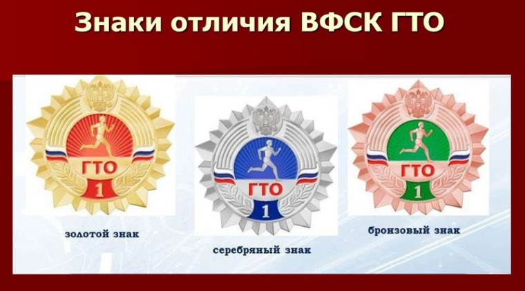 Новости ГТО.